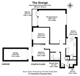 Property preview