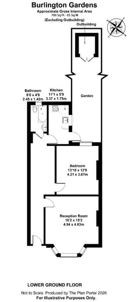 Property preview