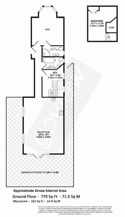 Property preview