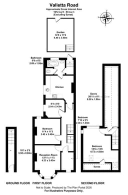 Property preview