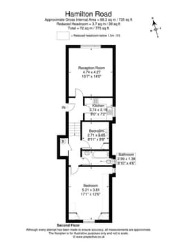 Property preview