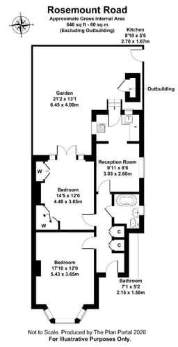 Property preview