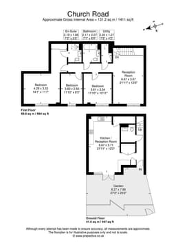 Property preview